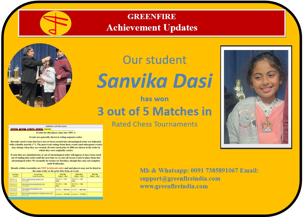 Photo of Sanvika's achievements